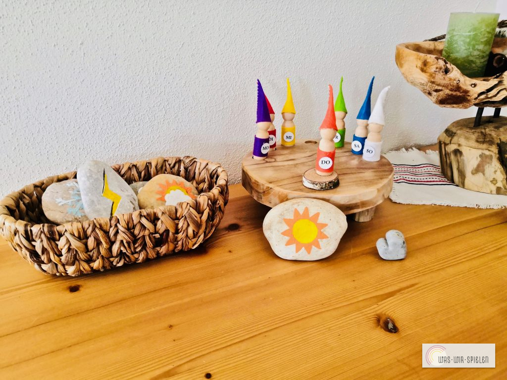 Wettersteine in Verbindung mit dem Wochenkalender