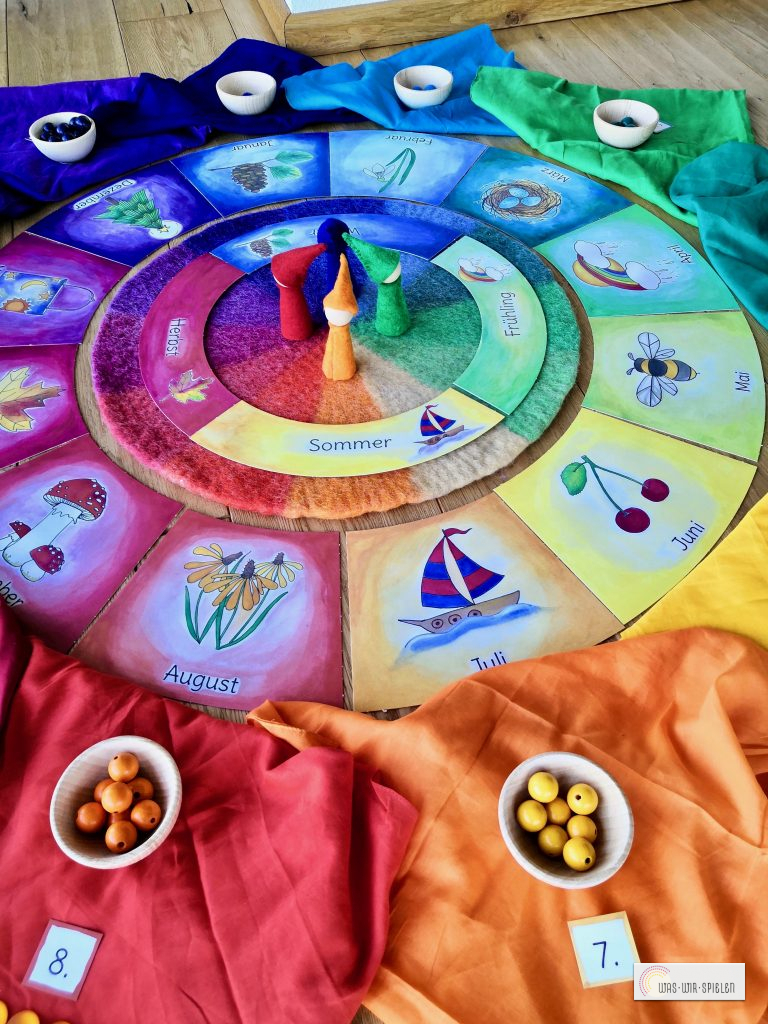 Die einfachen bunten Symbole der Kalenderkarten sind ein Traum