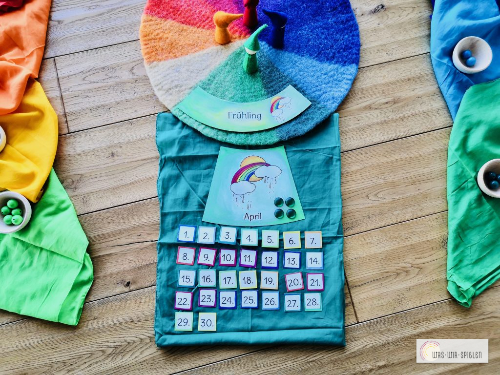 Mit dem Material kann man einzelne Monate besprechen